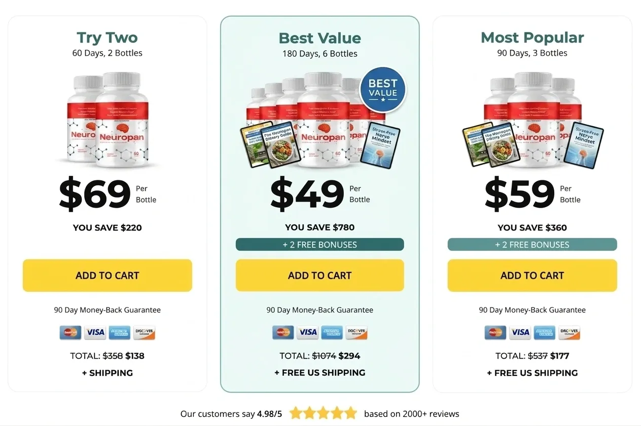 Neuropan Pricing & Packages: Which Option Should You Choose?